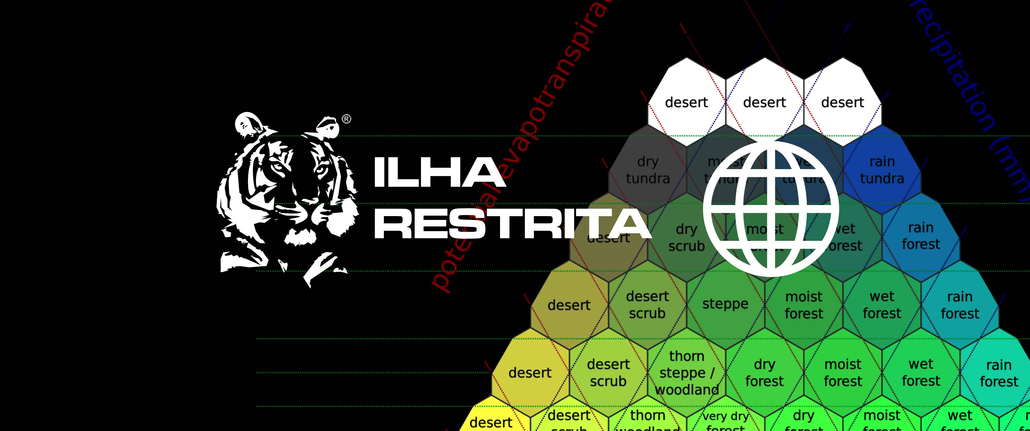 Configurando um Mundo Personalizado